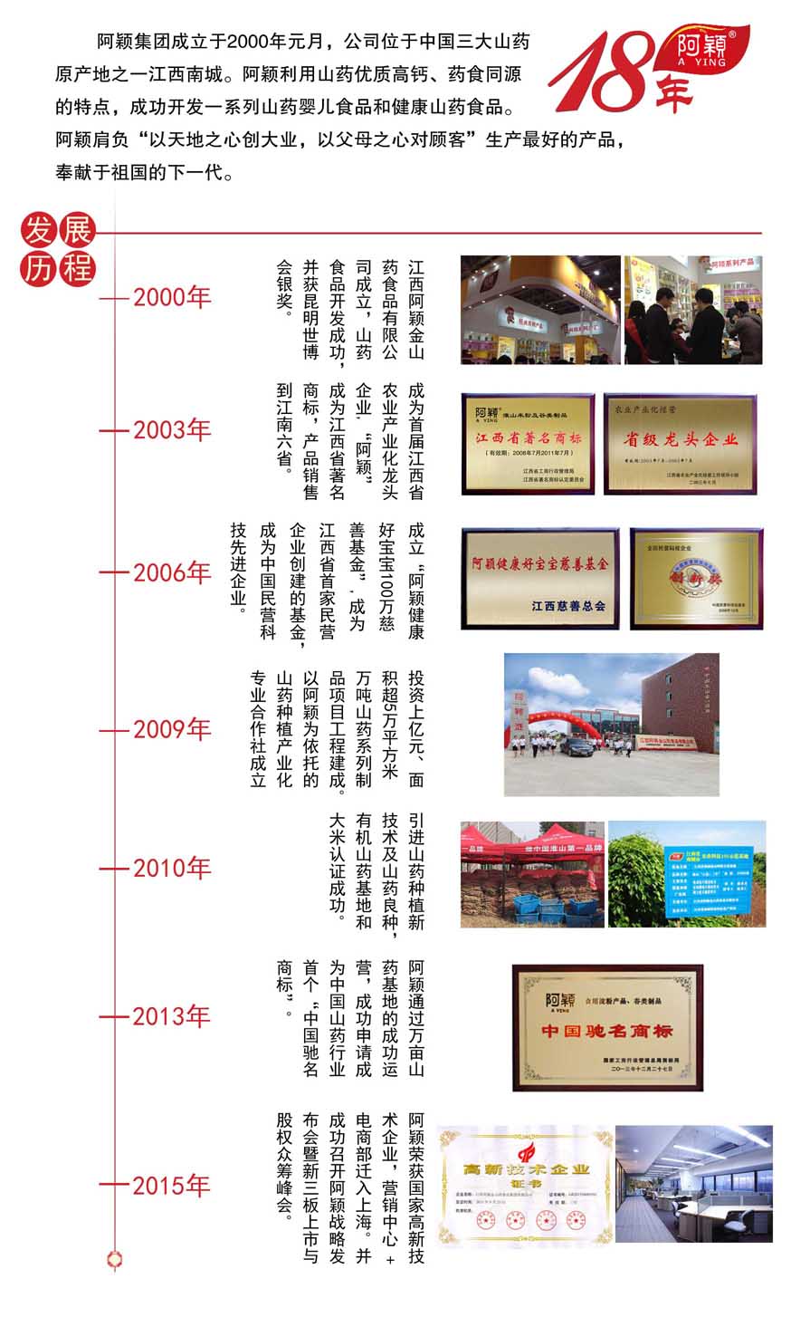 阿穎集團