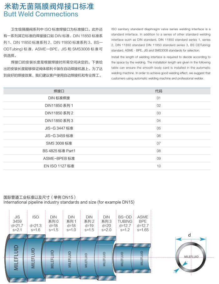 直通隔膜閥